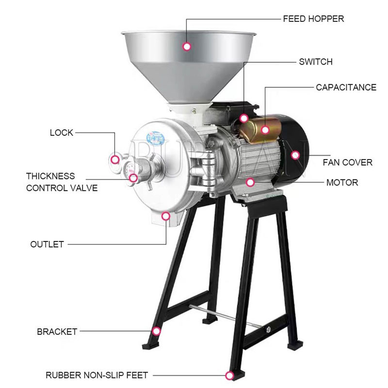 Electric Grain Mill Grinder Co - đánh giá và giá Coffee Bean Grinder Electric
