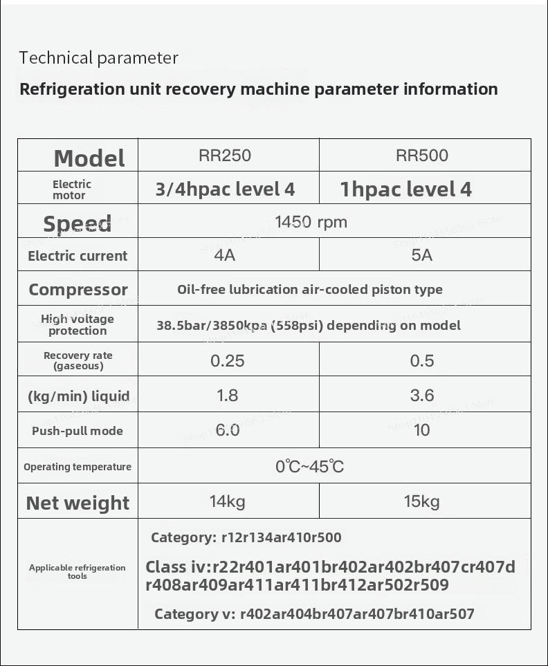 Dual-cylinder refrigerant reco - đánh giá và giá Air Conditioners