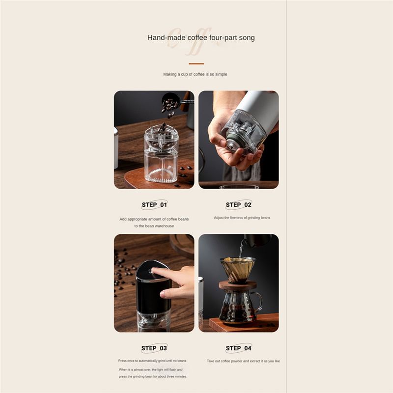 【Abrasives】 USB Coffee Grinder - đánh giá và giá Coffee Bean Grinder Electric